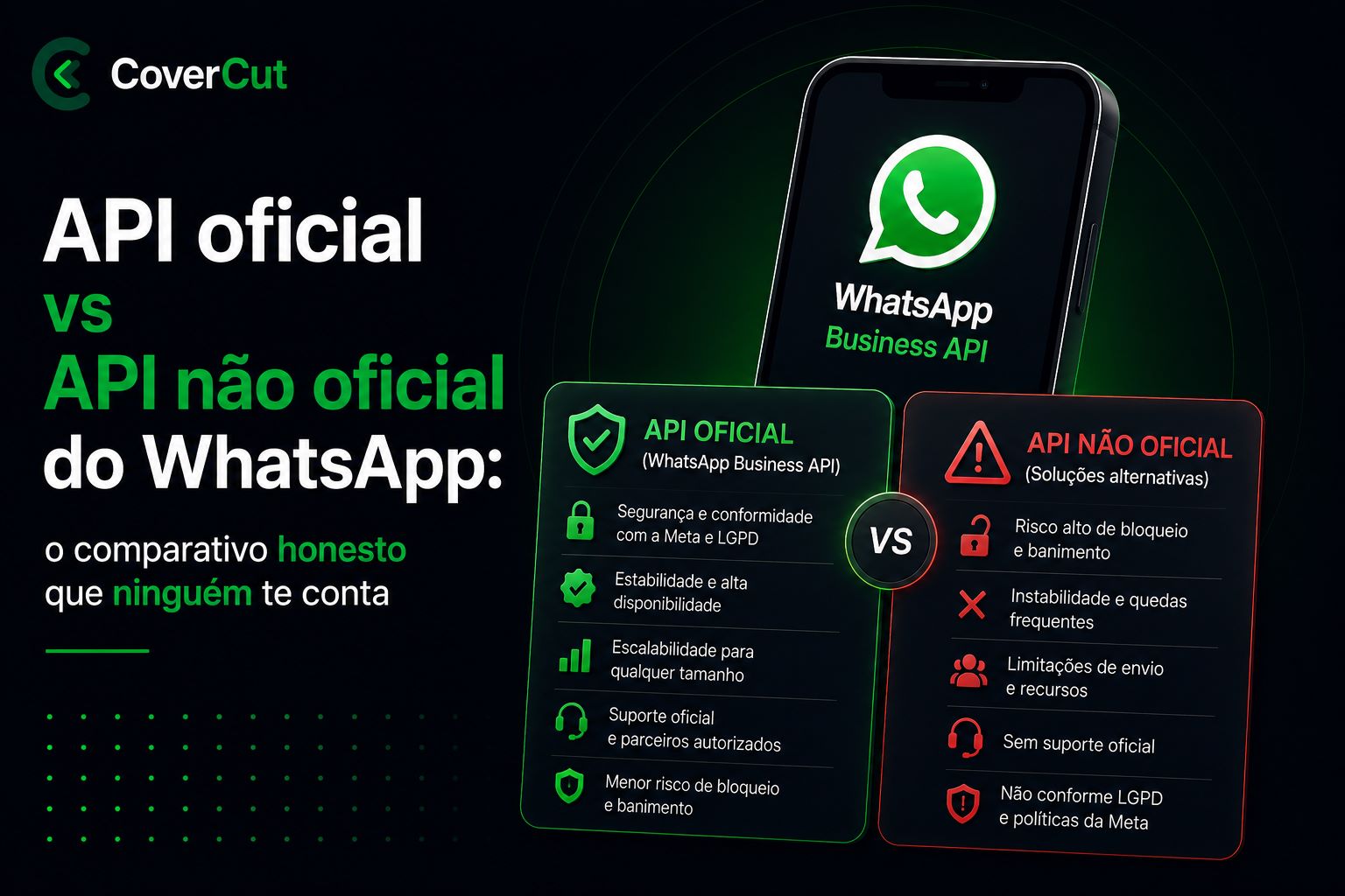 API oficial vs API não oficial do WhatsApp: o comparativo honesto que ninguém te conta