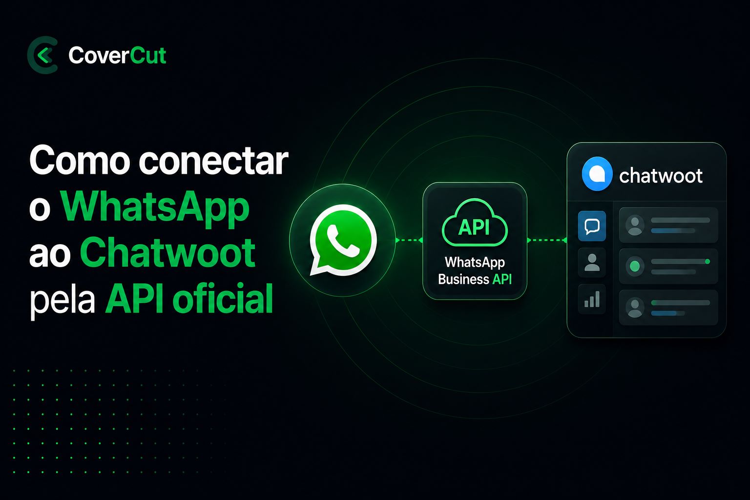 Como conectar o WhatsApp ao Chatwoot pela API oficial