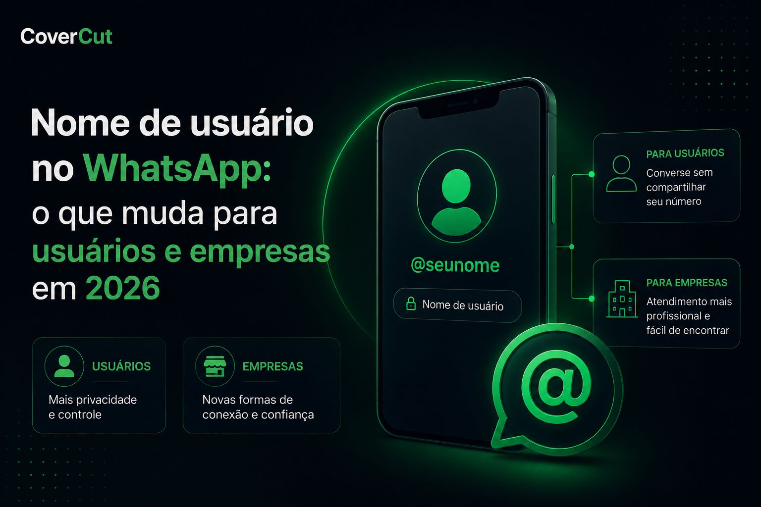 Nome de usuário no WhatsApp: o que muda para usuários e empresas em 2026