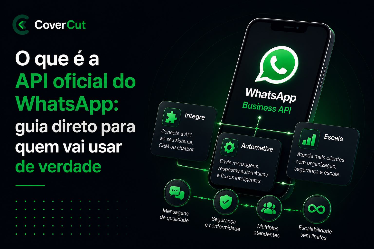 O que é a API oficial do WhatsApp: guia direto para quem vai usar de verdade