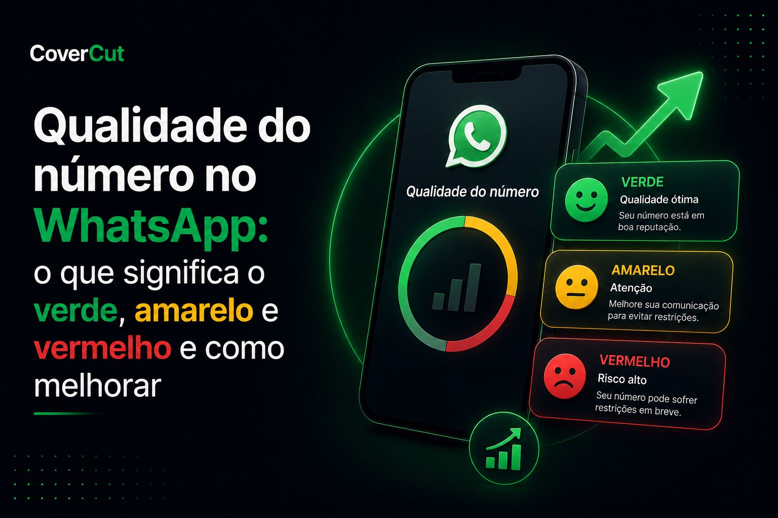 Qualidade do número no WhatsApp: o que significa o verde, amarelo e vermelho e como melhorar