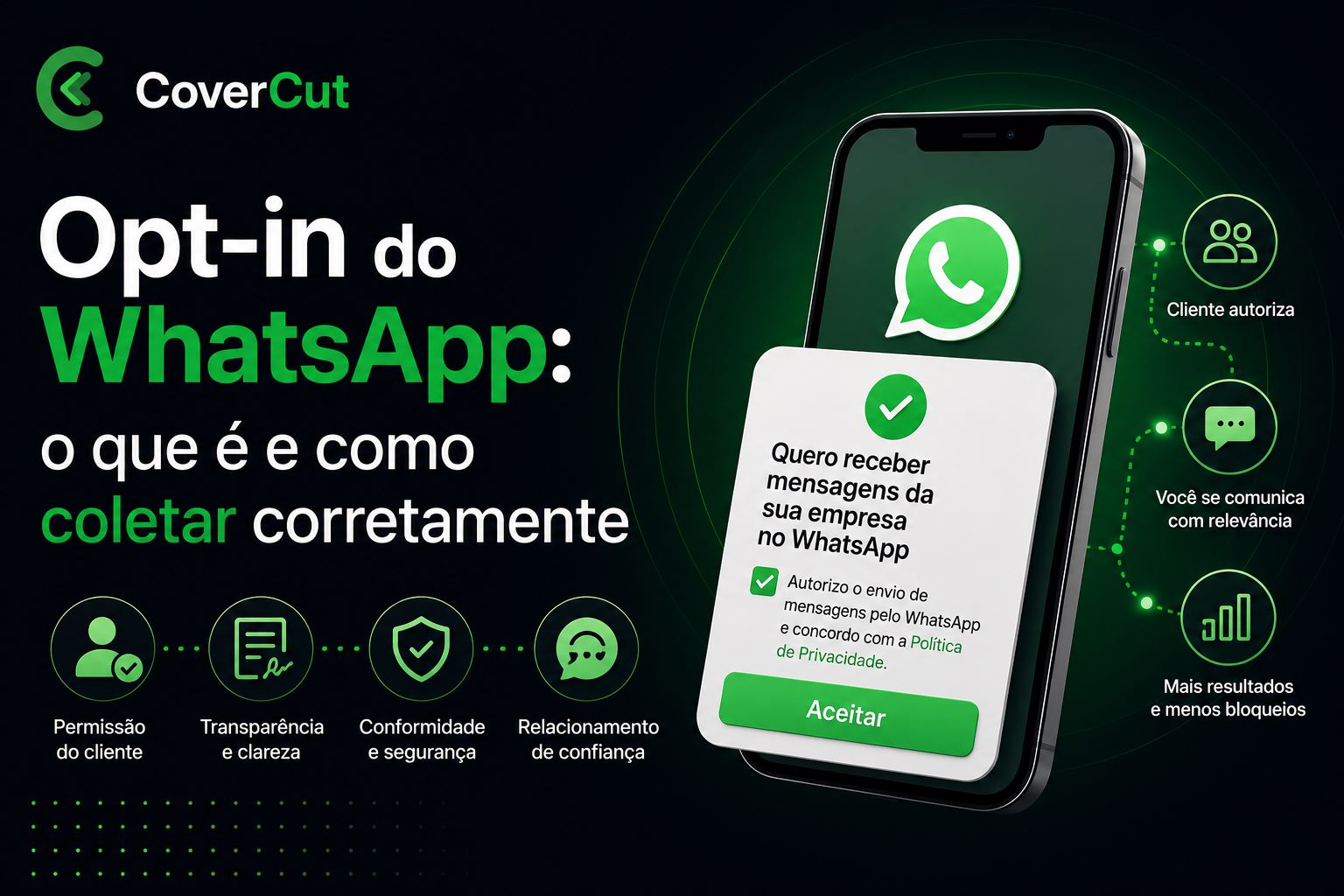 Opt-in do WhatsApp: o que é e como coletar corretamente