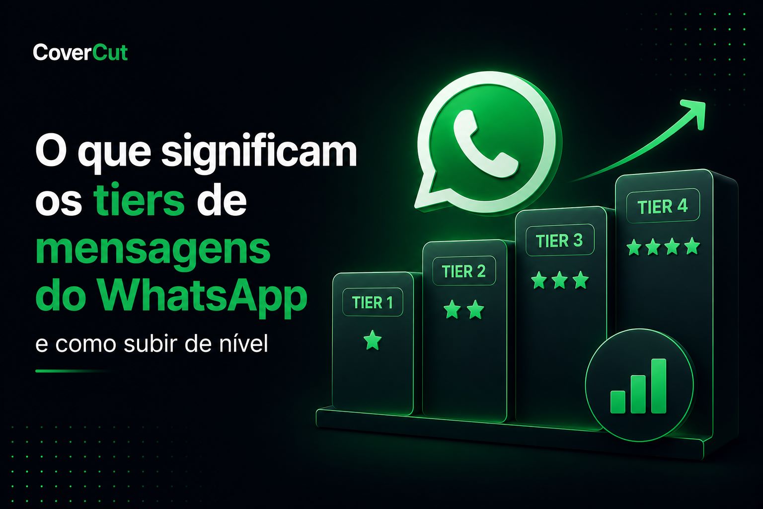 O que significam os tiers de mensagens do WhatsApp e como subir de nível